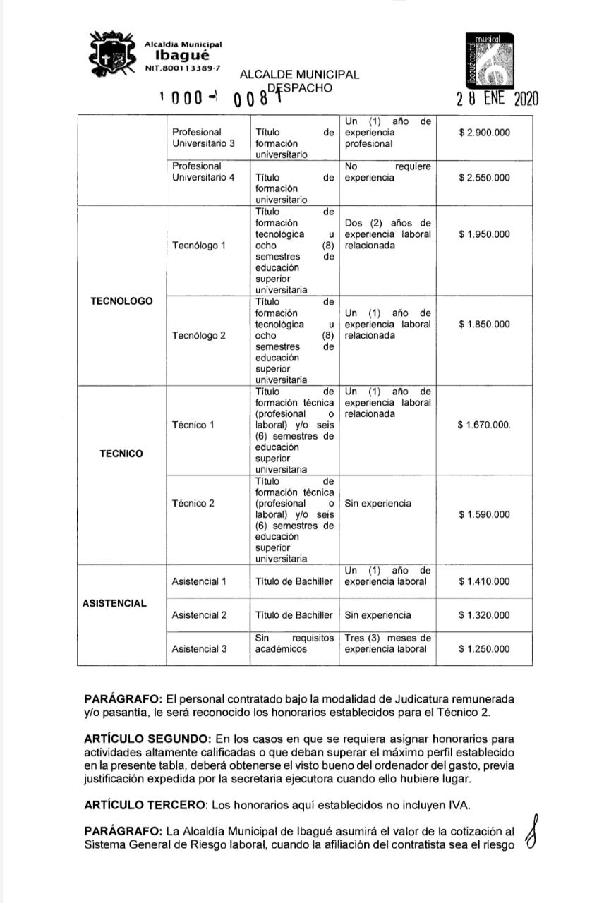 alcaldia1