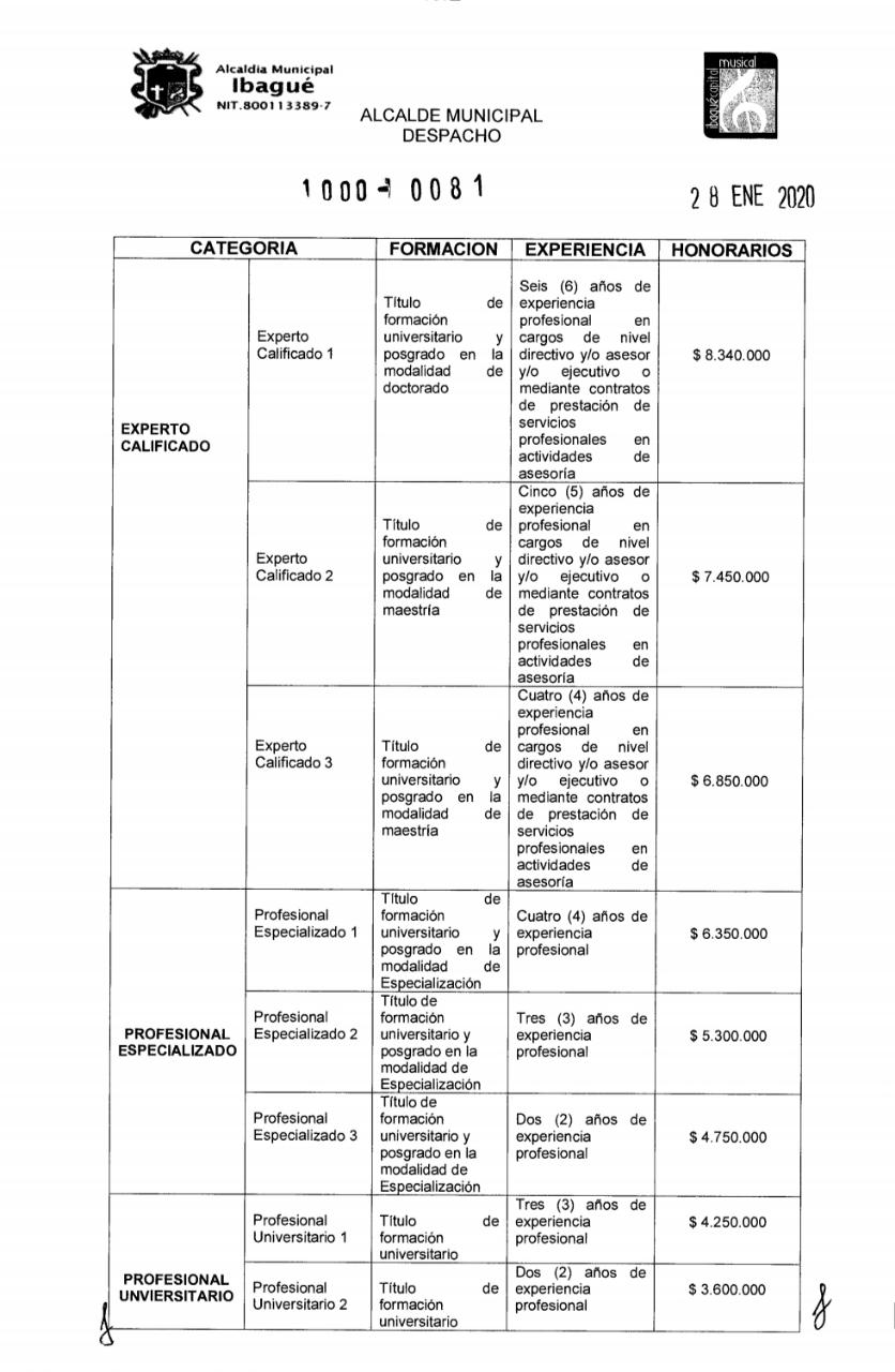 alcaldia2