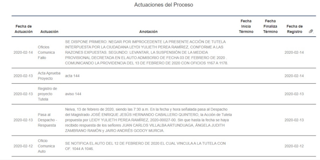 contralora 1