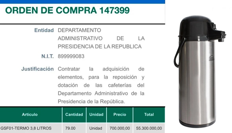 el termito