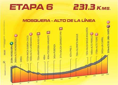 etaoa 5