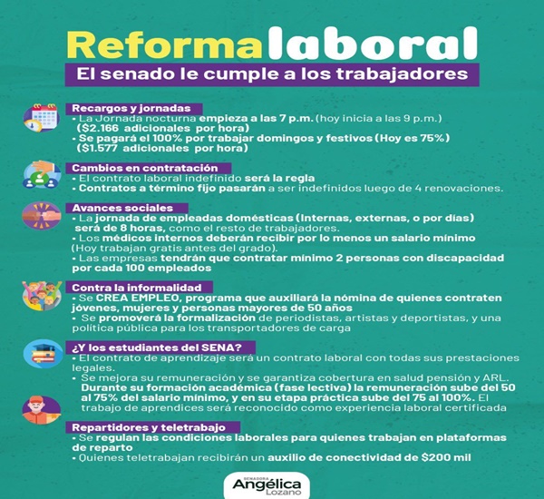 la reforma
