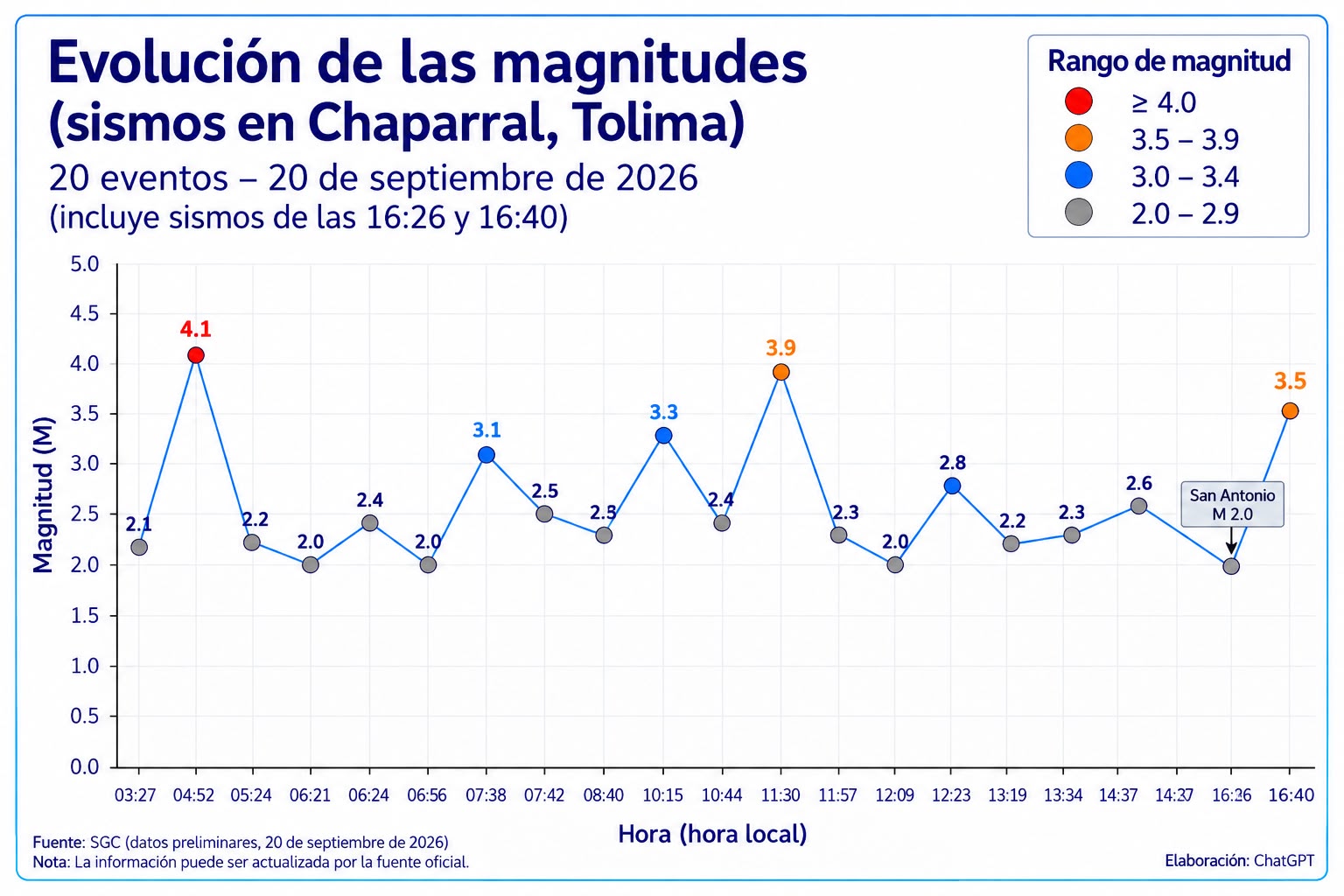 enjambre2