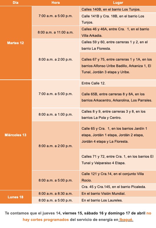 Cortes de luz 