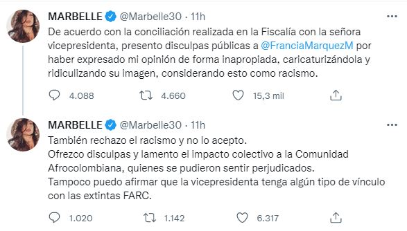 Tuit Marbell