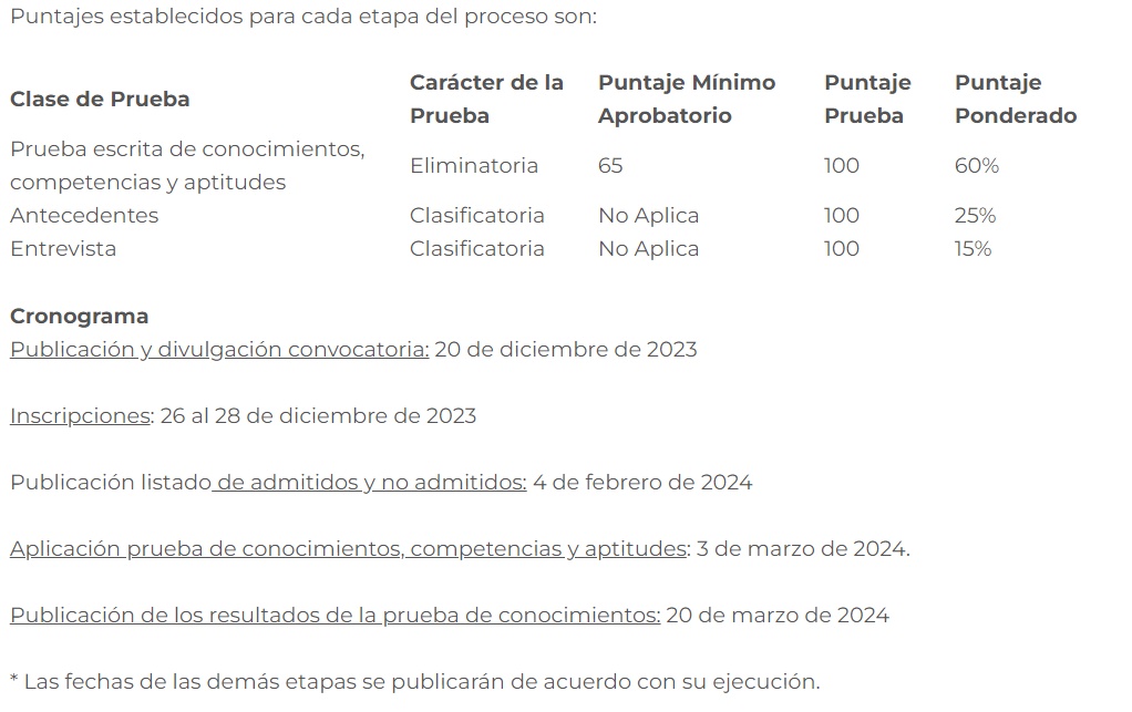 Convocatoria T