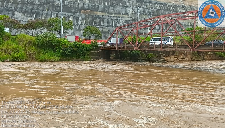 Río Sumapaz
