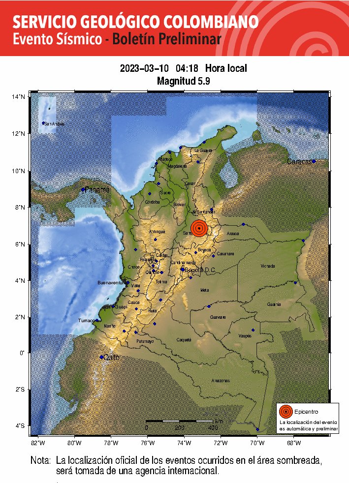 sismocolombia
