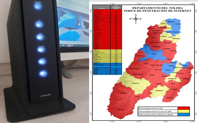 Conectividad Tolima