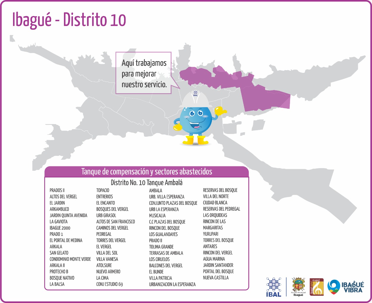 Distrito 1