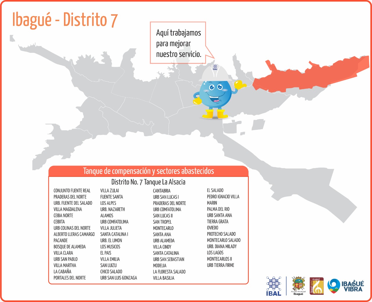 Distrito 3