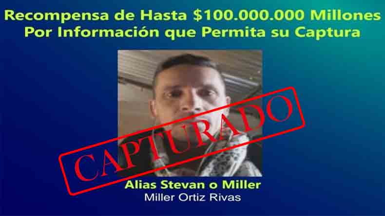 Captura Alias Miller OK